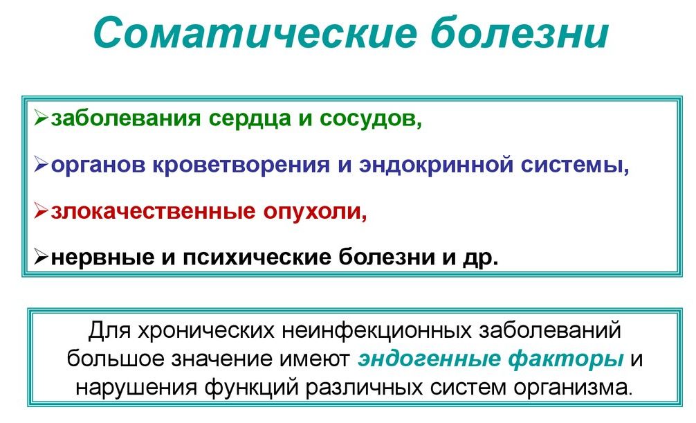 инфографика